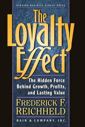 loyalty effect